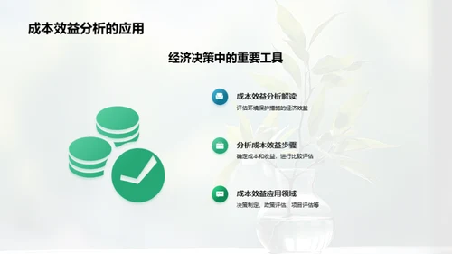 经济学视角下的环保