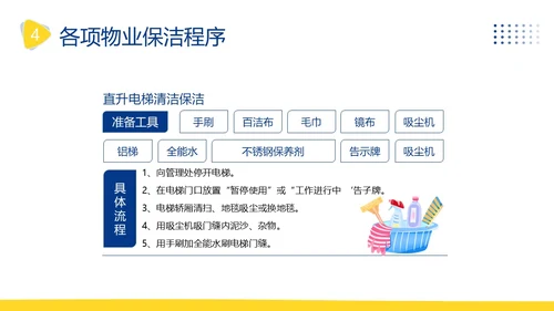 物业保洁服务礼仪专题知识培训PPT课件