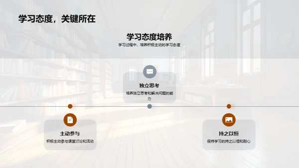 二年级学习之旅