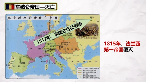 第19课法国大革命和拿破仑帝国  课件