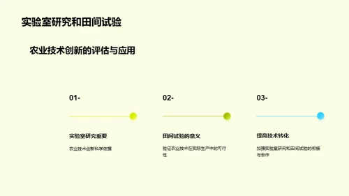 农业技术创新与农业可持续发展