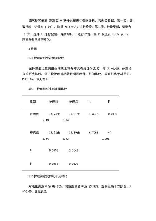 关于中医适宜技术在安宁疗护中的应用