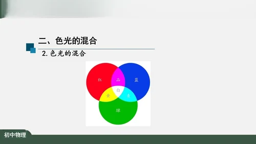 4.5 光的色散 课件（共26张PPT）