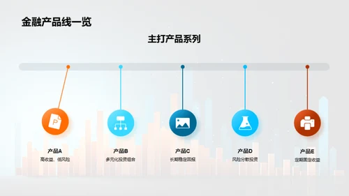 金融产品投资解析