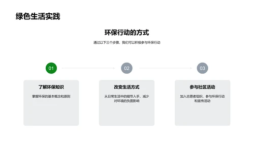 小暑环保行动PPT模板