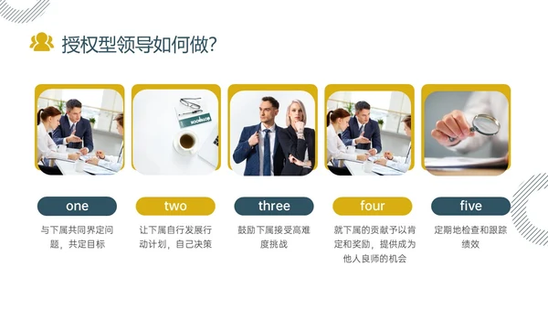黄色绿色实拍简约共赢领导力团队沟通激励领导风格ppt