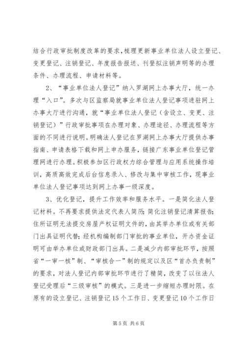 事业单位登记管理局工作总结.docx