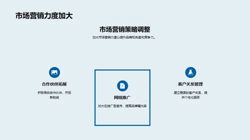 冲破阻碍：航空货运新征程