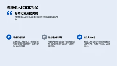 文化礼仪实践讲座PPT模板