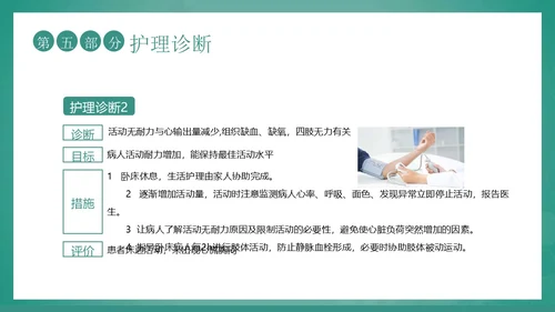 心功能不全护理查房护士护理培训PPT课件