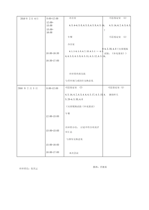 医临床司法鉴定所内审策划培训资料