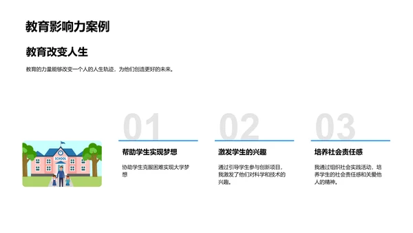 教育专业述职报告PPT模板