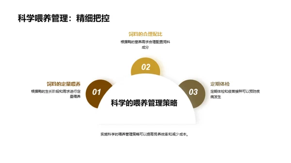 科技助力鸭养殖提效