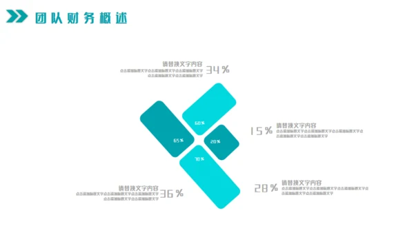 微粒体蓝色系工作总结通用PPT模板