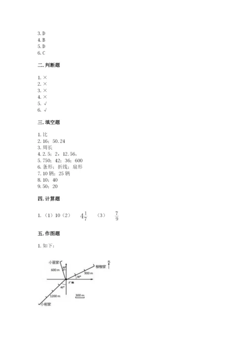 小学数学六年级上册期末考试试卷精品（典优）.docx