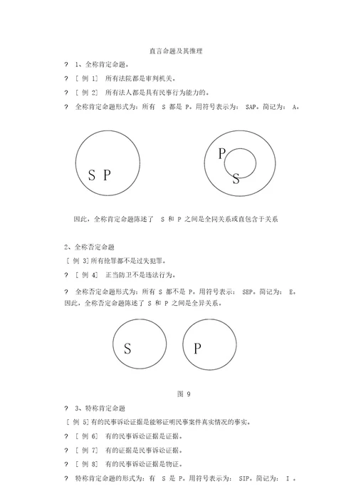 公务员考试判断推理之直言命题