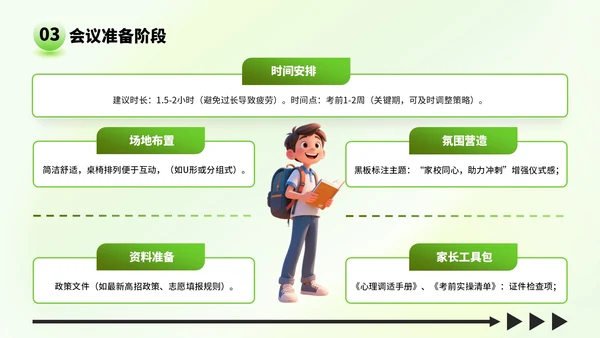 绿色弥散风格高考家长会：助力孩子冲刺高考PPT模板