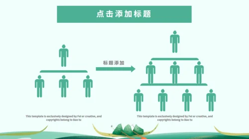 端午节习俗介绍绿色通用PPT