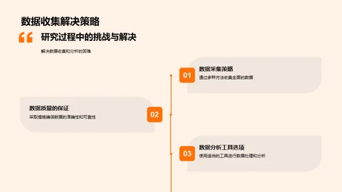 理学探究与实践