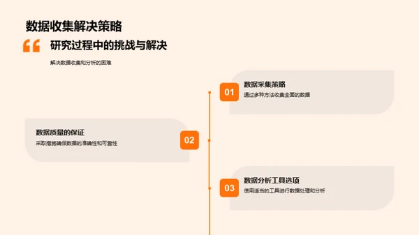 理学探究与实践
