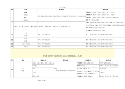 市政道路工程试验检测项目及频率汇总表.docx