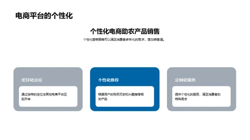 农产品电商新纪元