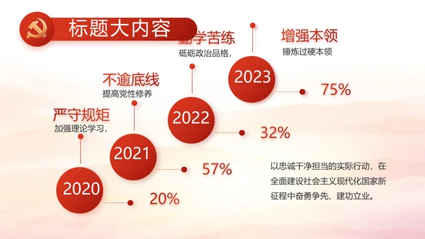 大气红色党建党支部工作汇报PPT党课