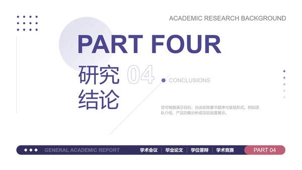 长春花蓝简约通用学术汇报PPT模板