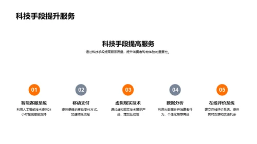 双十一营销新篇章