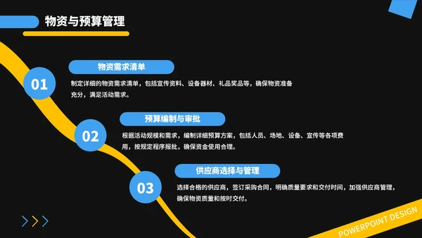 蓝金撞色潮流风网络安全宣传周活动PPT模板