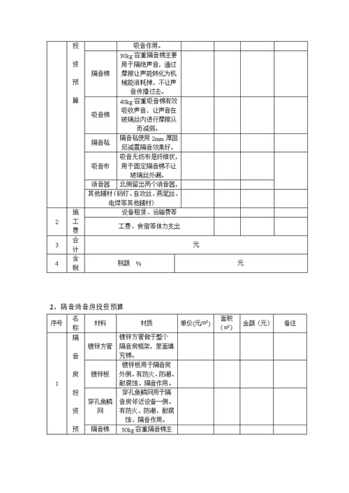 新世界广场冷却塔隔音方案分析