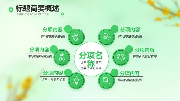 绿色清新春季旅游纪念册动态PPT模板