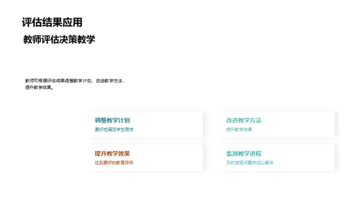 深掘教育评估实践