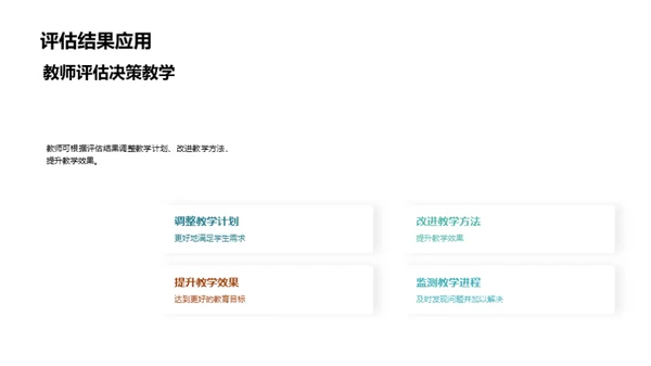 深掘教育评估实践