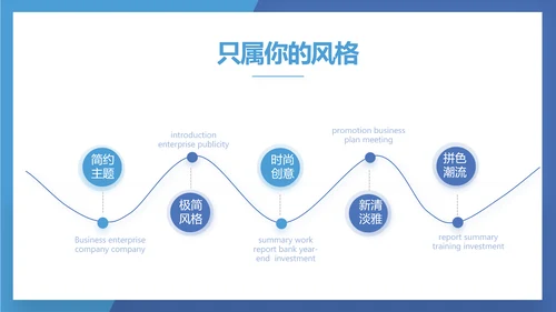 蓝色奔跑励志个人述职报告动态PPT