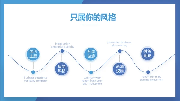 蓝色奔跑励志个人述职报告动态PPT