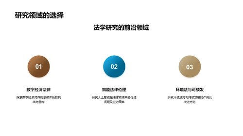 法学研究新里程