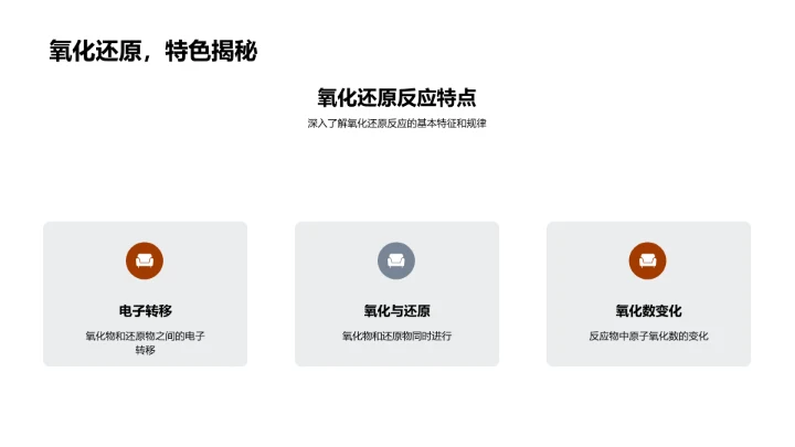 探索氧化还原之谜