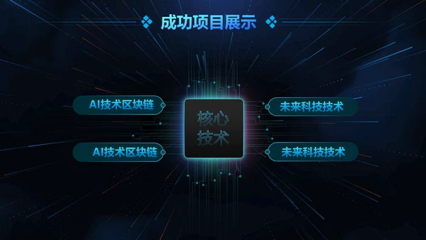 云计算大数据人工智能互联网通用PPT