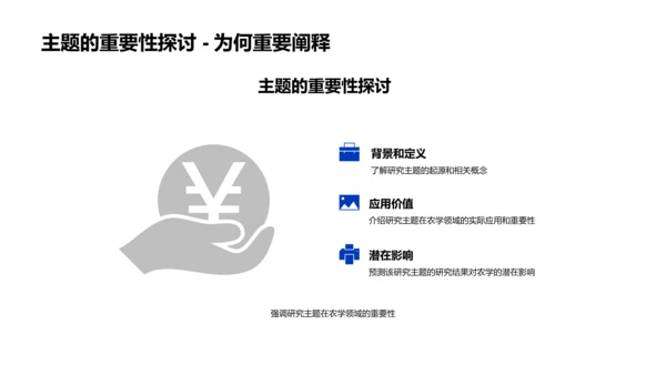 农学开题答辩报告PPT模板