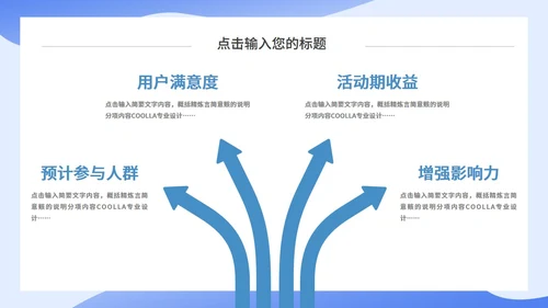 蓝色简约互联网行业工作汇报通用PPT模板