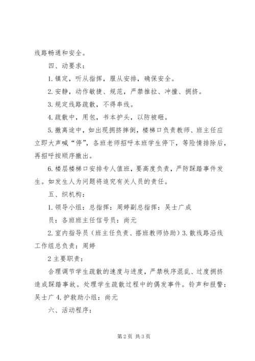 防踩踏应急演练方案.docx