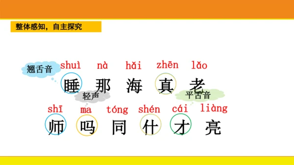 9 明天要远足  课件