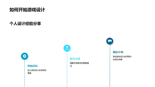 游戏设计创新之路