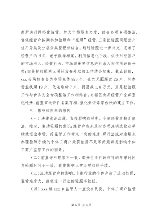 乡镇工商所干部个人总结.docx