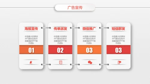 组织营销活动策划书方案商务PPT模板