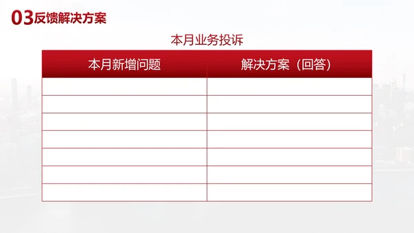 现代城市商务客户反馈客服分析报告PPT模板