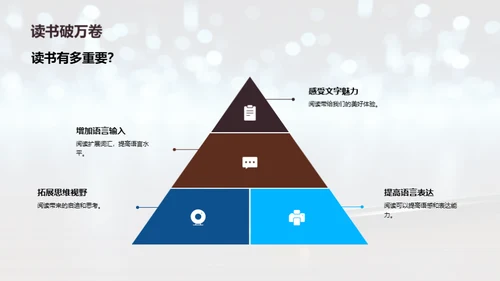 阅读之门：语言学习的启航