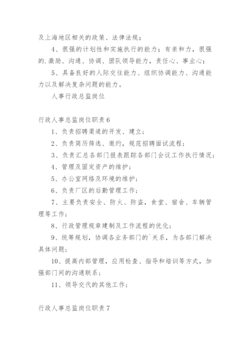 行政人事总监岗位职责_1.docx