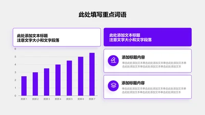 图表页-紫色商务风1项柱形图